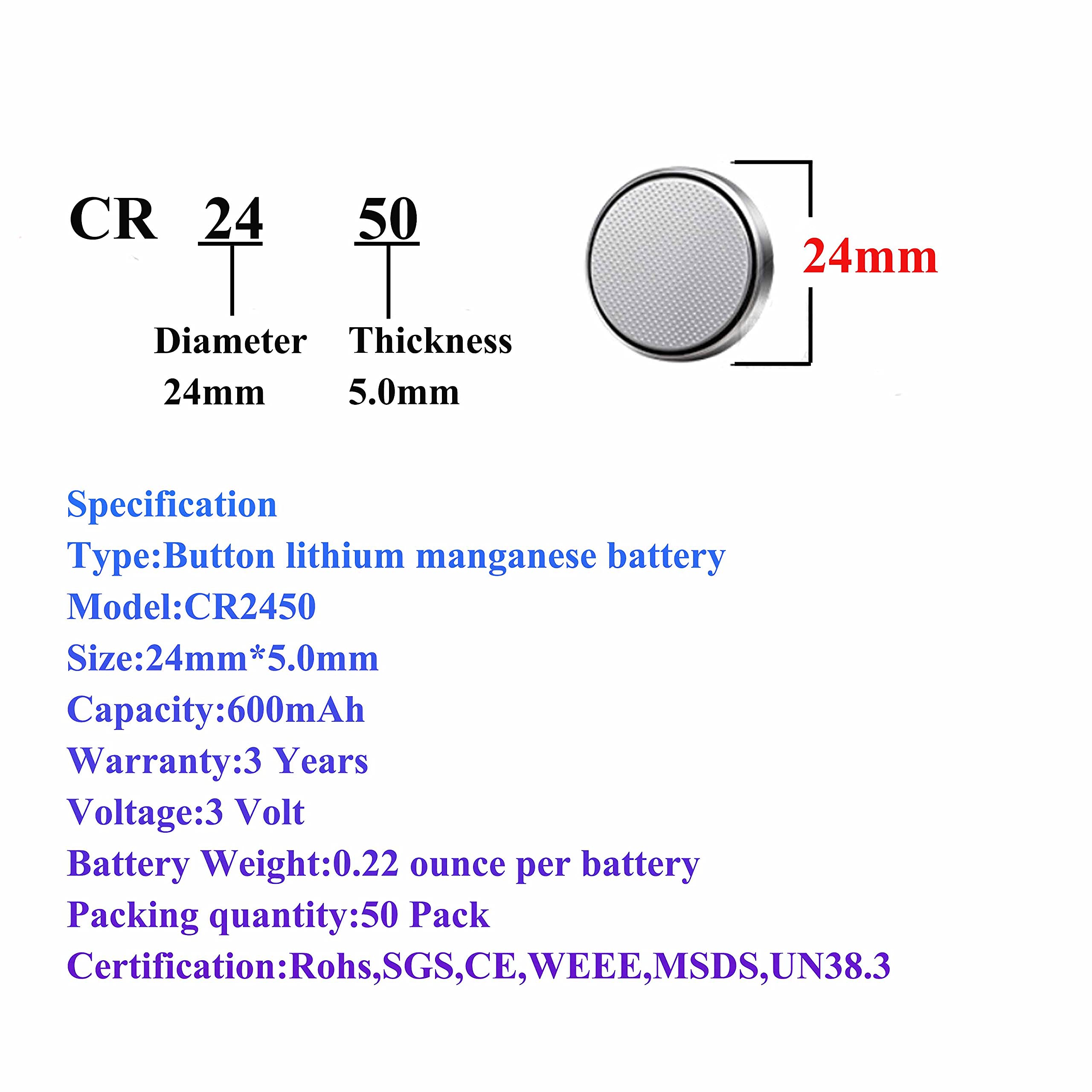 Taysing 50 Pack 3V High Capacity Lithium Button Coin Cell Batteries CR2450 ECR2450 Used in Most Electronic Devices