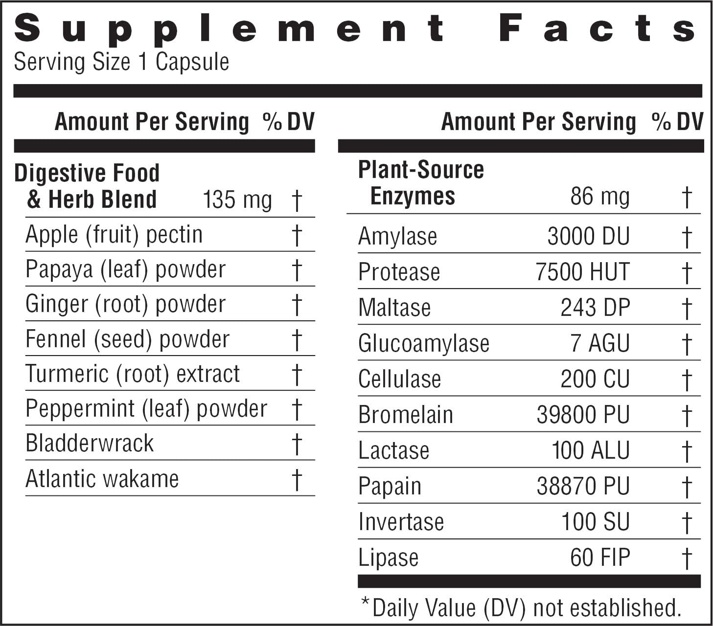 Rainbow Light Advanced Enzyme System, Digestive Support - 180 Capsules (Package May Vary) : Multi Enzymes Nutritional Supplements : Grocery & Gourmet Food