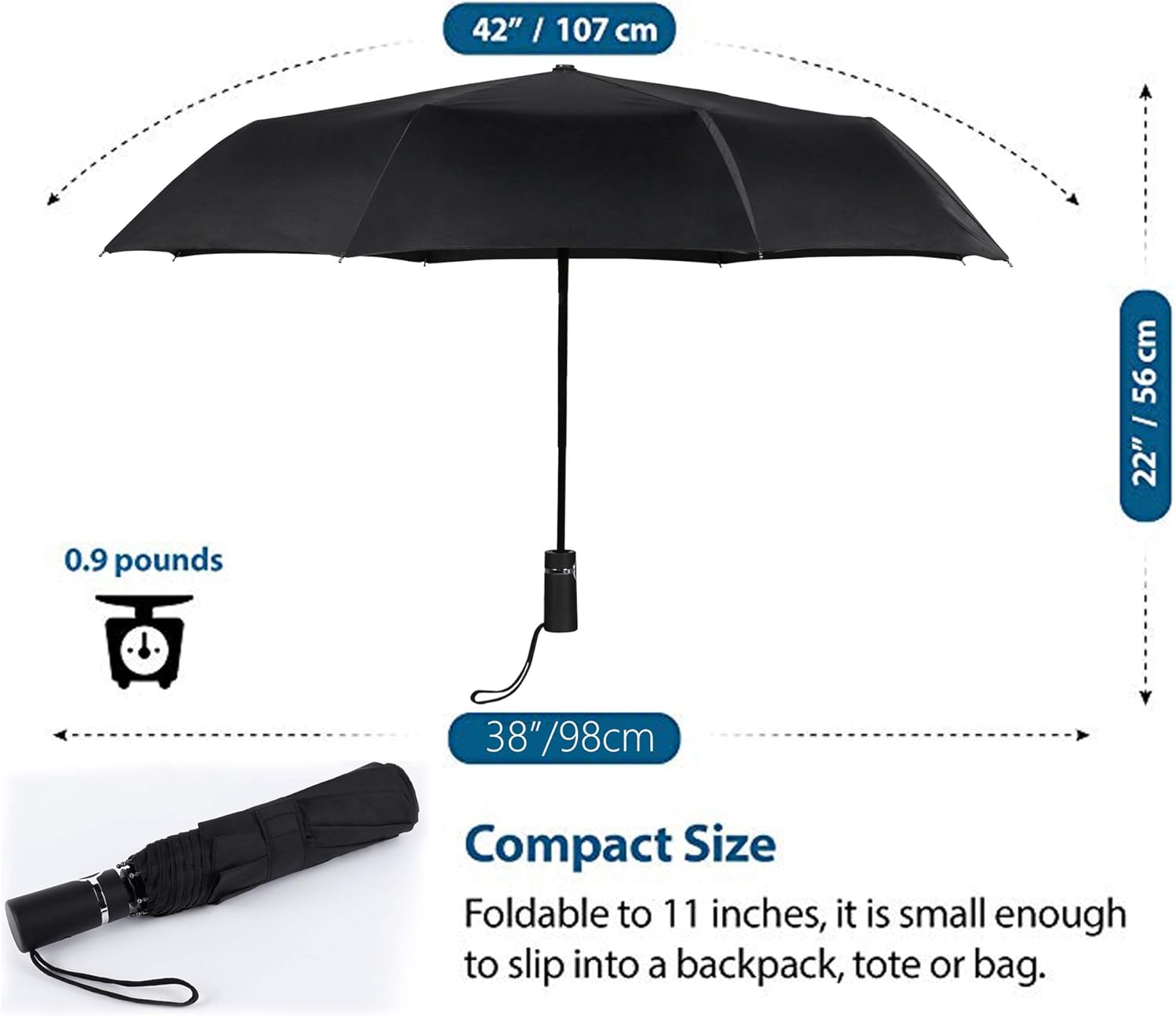 sy compact umbrella