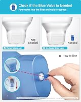 AQUA CREST Filter Cartridges for Brita Maxtra Pro Plus All-in-1 6 pack view 2