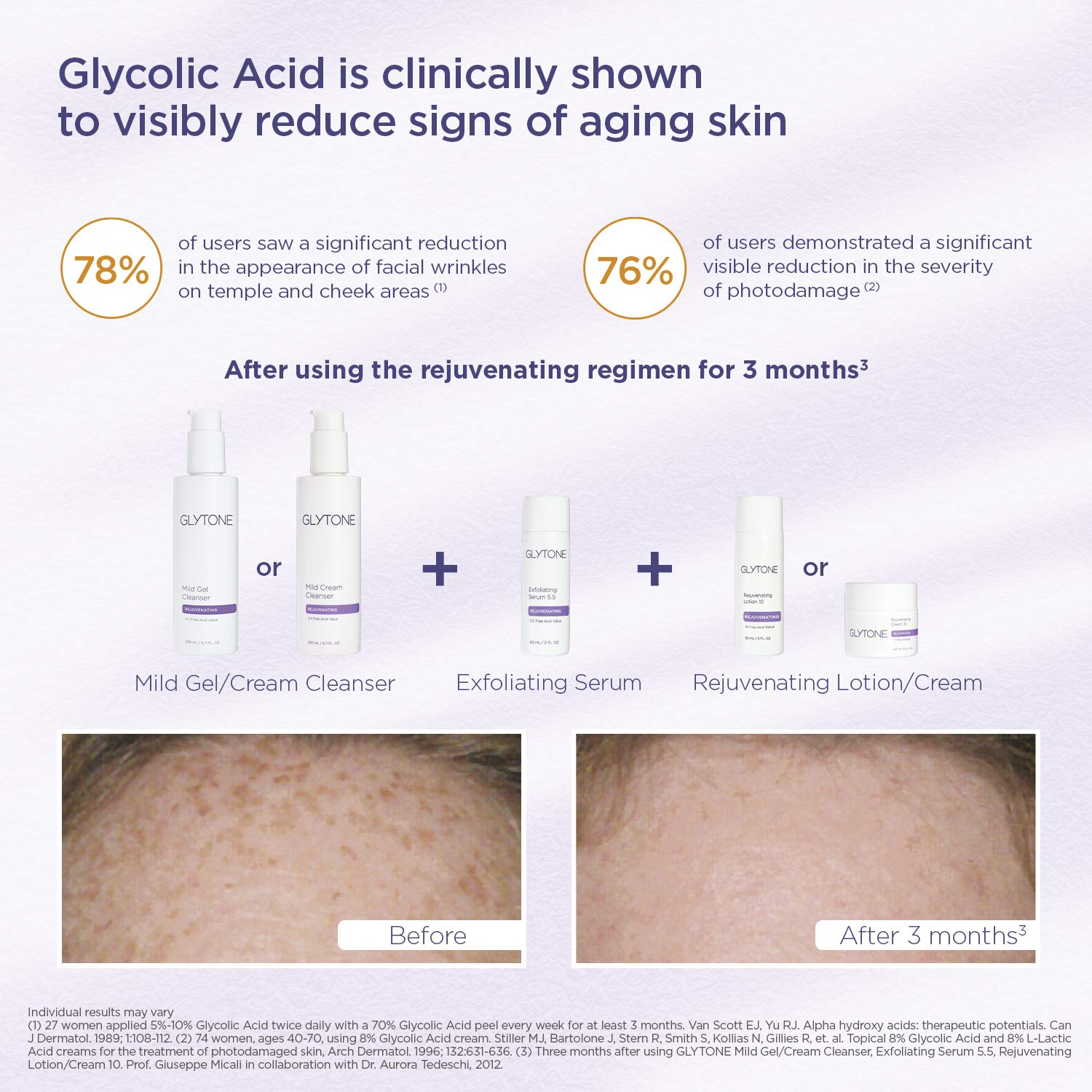 glytone gel cleanser