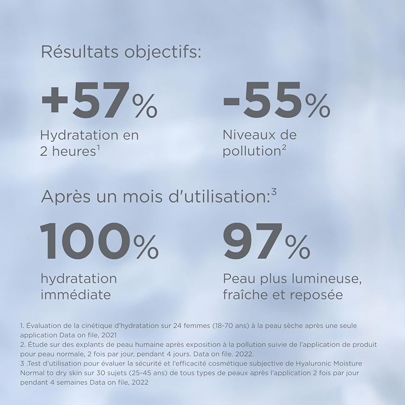 Isdinceutics Hyaluronic Moisture Normal to Dry Skin (50ml) | Crème Visage Hydratante à l'Acide Hyaluronique Pur | Peaux Normales et Sèches — photo 4 sur 8