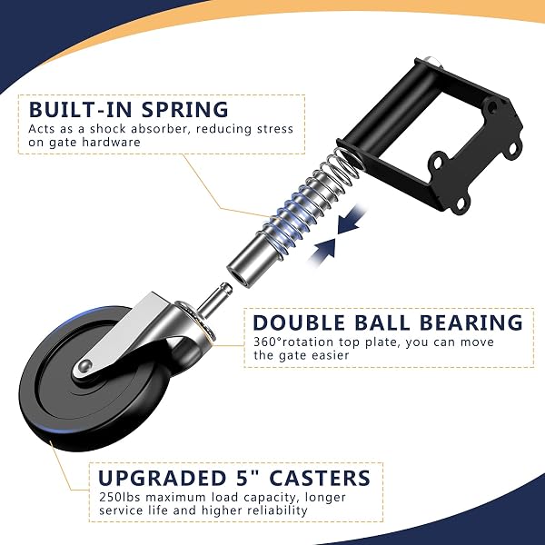 RONLAP GATE CASTER WHEELS SPRING LOADED FOR WOODEN METAL TUBE SWING FENCE GATES HEAVY DUTY OUTDOOR FARM GATE ROLLER, 250LBS, UPGRADED 5 INCHES, 2 PACK