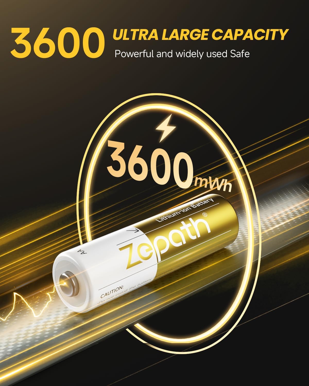 Rechargeable AA Lithium Batteries 8 Pack with Fast Charger, 3600mWh High Capacity 1.5V High Power AA Lithium ion Battery,Double A Batteries up to 2000+ Cycle Times