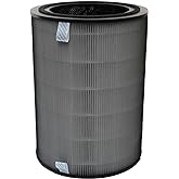 PUREBURG Replacement Filter Compatible with Dreo Macro Max S Smart True HEPA Air Purifier, H13 HEPA 3-Stage Filtration Activated Carbon 2-IN-1