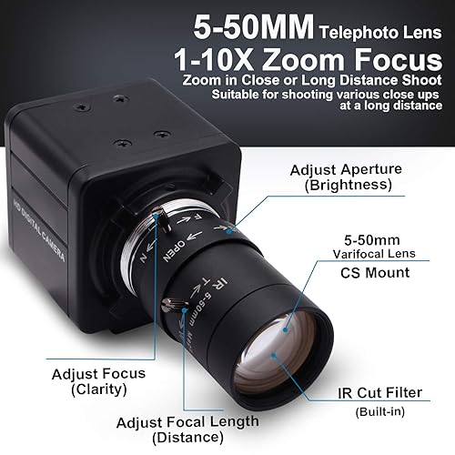 SVPRO Zoom USB Web Camera 5-50mm Varifocal Lens Megapixel High
