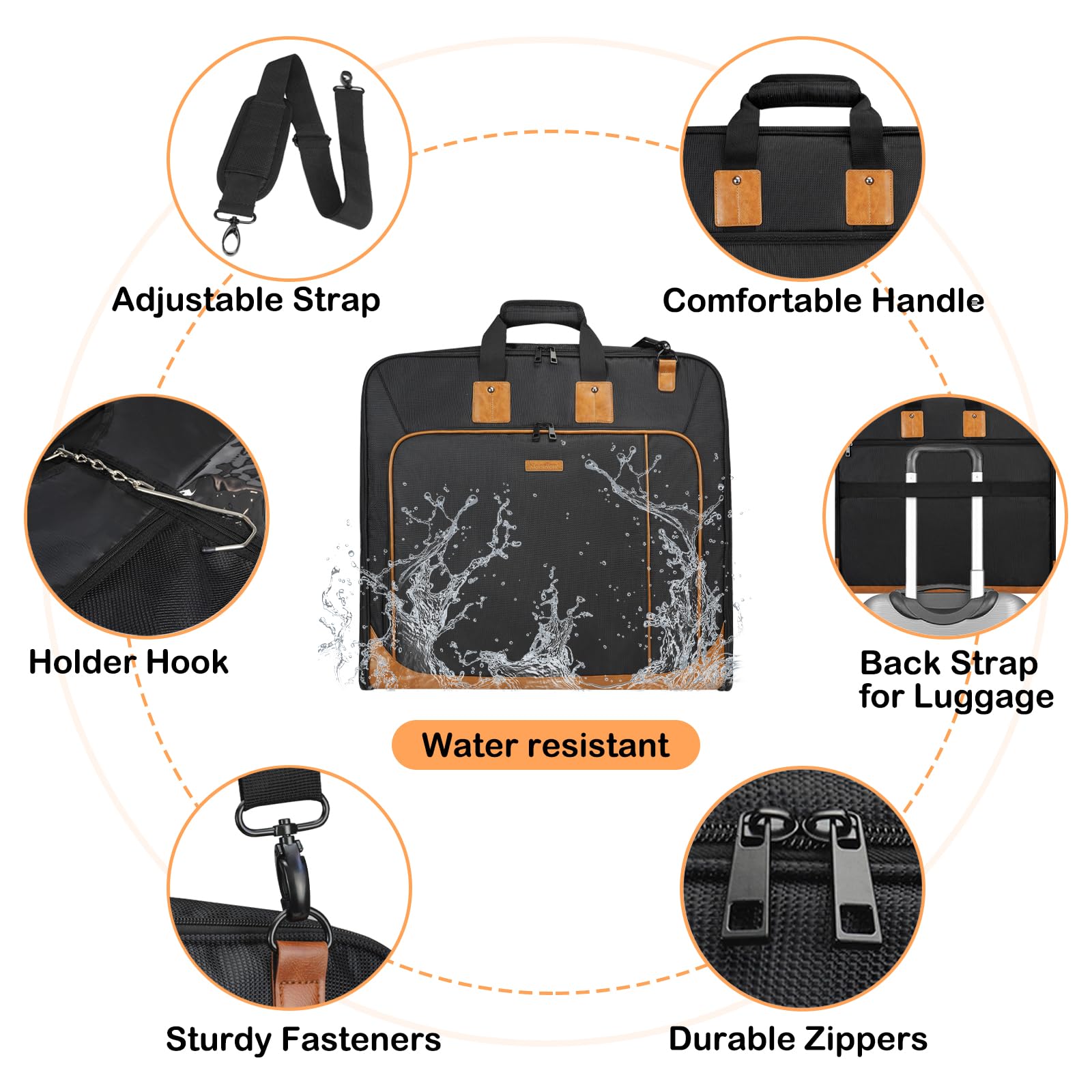 Noozion Garment Bag for Travel Large Carry On Suit Bag Hanging Travel Suit Bags Waterproof Suitcase Luggage Bag for Men Women Business Trips with Shoulder Strap