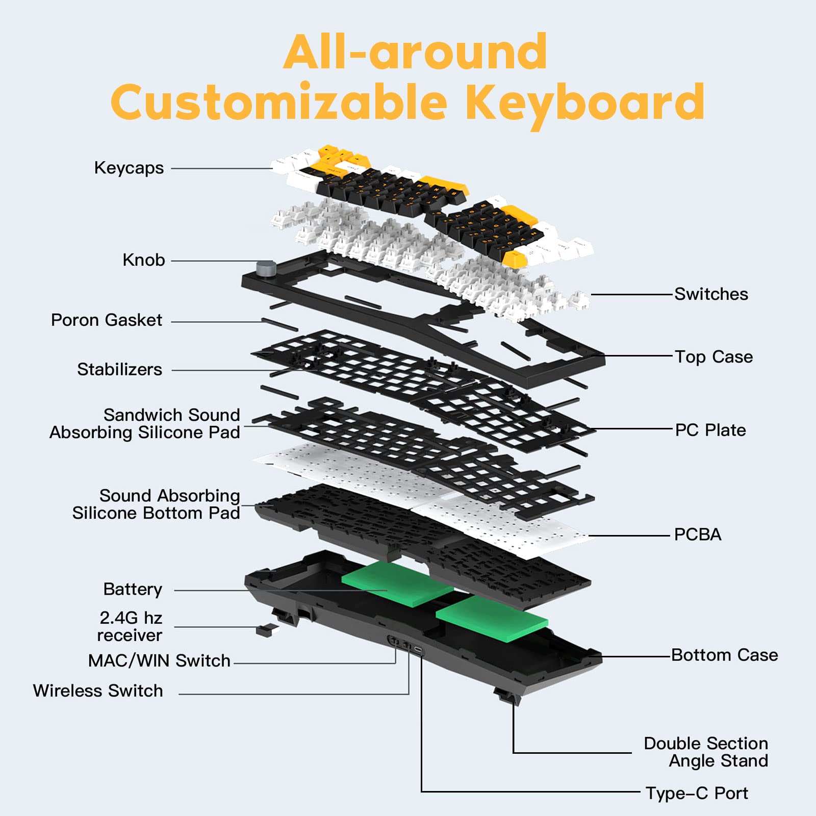 EPOMAKER FEKER Alice Layout Gasket Hot Swappable Bluetooth/2.4GHz/Type-C Gaming Keyboard with 68 Keys Wireless with 8000mAh Battery, NKRO RGB Backlit PBT Keycaps for Win/Mac