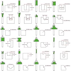 KOWOOD Pro Router Bits Sets of 24Z Pieces 1/4 Inch