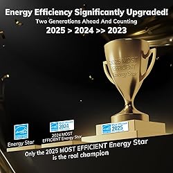4500 Sq.Ft Most Efficient Energy Star 2025