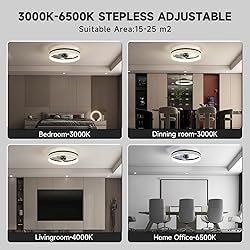 VOLISUN Low Profile Ceiling Fans with Lights and