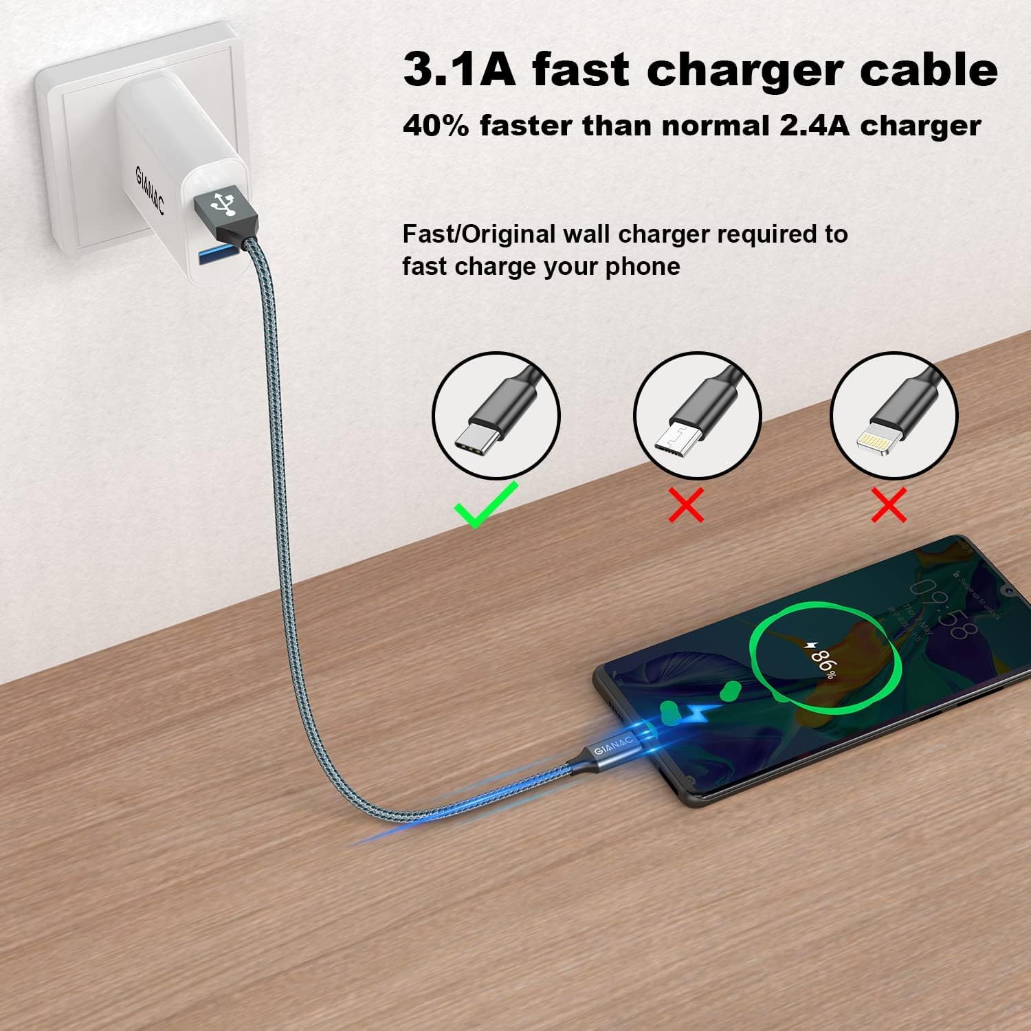 GIANAC USB C Kabel, [2 Stück 2m] 3.1A ladekabel USB C Schnellladung und Synchronisierungskabel USB C für Samsung S10/S9/S8te 10te 9, Huawei P30/P20/Mate 20, Sony Xperia 4