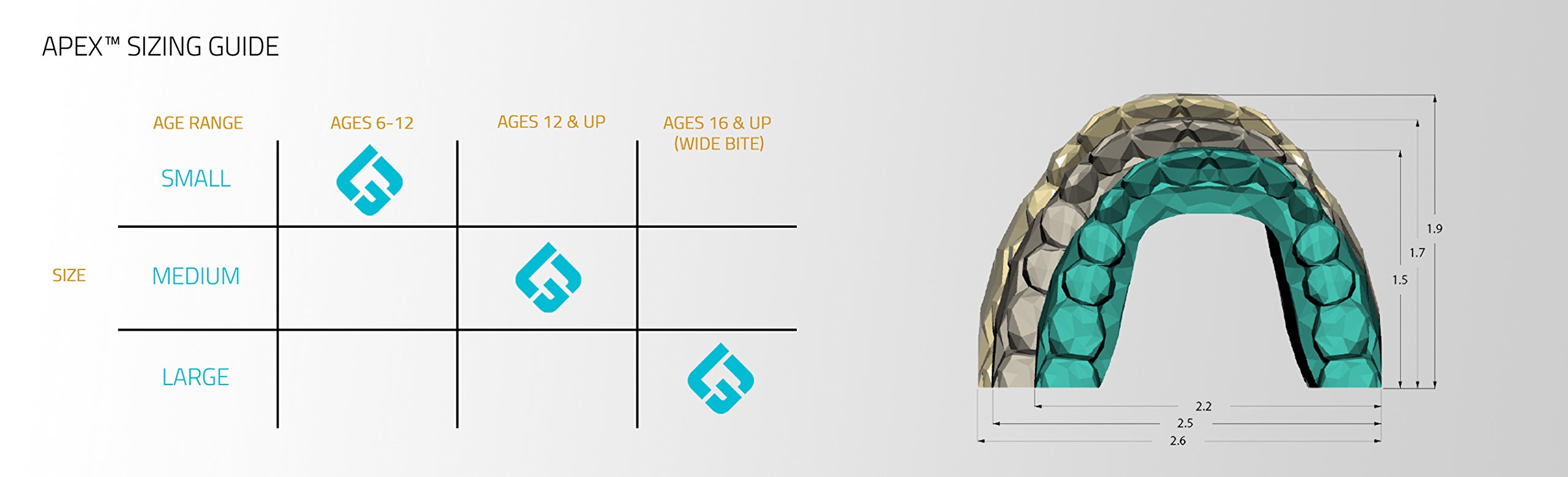 GuardLab APEX Mouthguard w/ Case Football, Basketball, Boxing