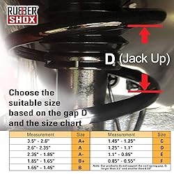 U.S. RubberShox DuraTPE Series Front-Rear Car Coil