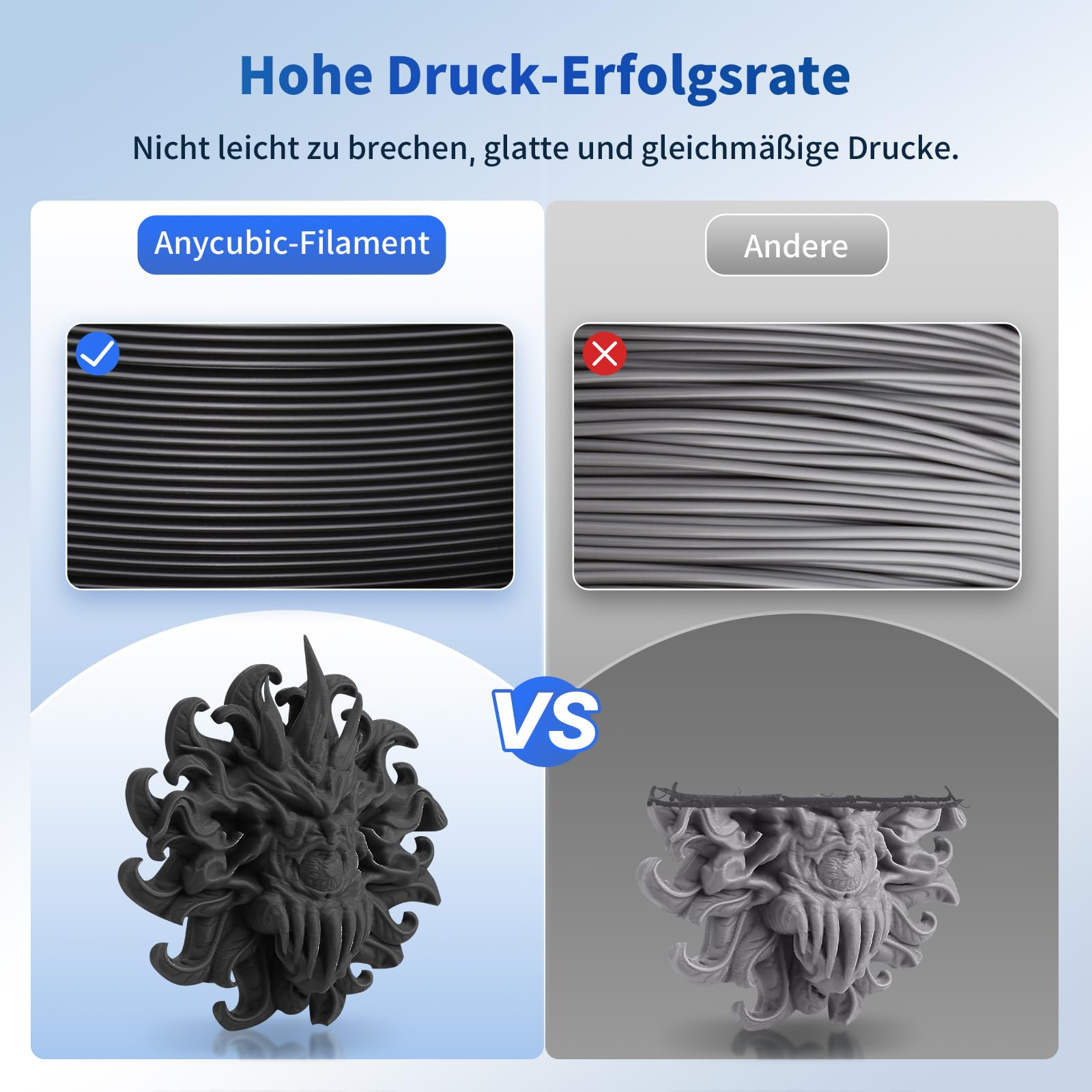 ANYCUBIC PLA Filament 1,75mm, Refill PLA und Spool Kit, 3D Drucker Filament PLA, Vakuumverpackung, Intelligente Identifikation, 2KG Schwarz Weiß 6