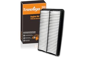 Treeligo CA12061 Engine Air Filter, Replacement for Honda Pilot 2016-2022, MDX 2016-2020, Odyssey 2018-2023, Passport 2019-2023, Ridgeline 2017-2023, Acura TLX 2021-2023
