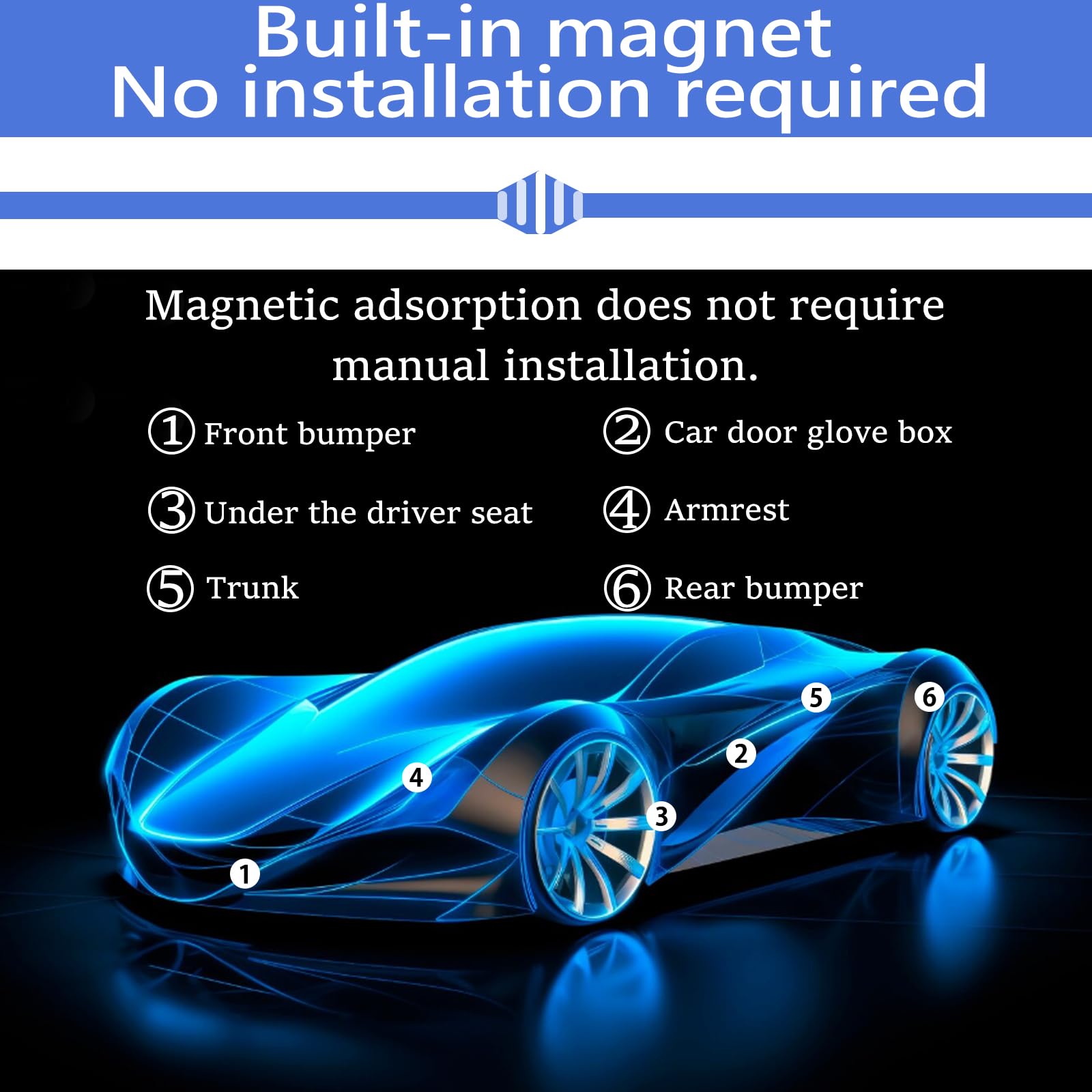 GPS Tracker for Vehicles,Car GPS Tracker Portable Real Time Magnetic GPS Tracking Device, Full Global Coverage Location Tracker for Car,kids,dogs,Trucks/Person. No Subscription Required/No Monthly Fee