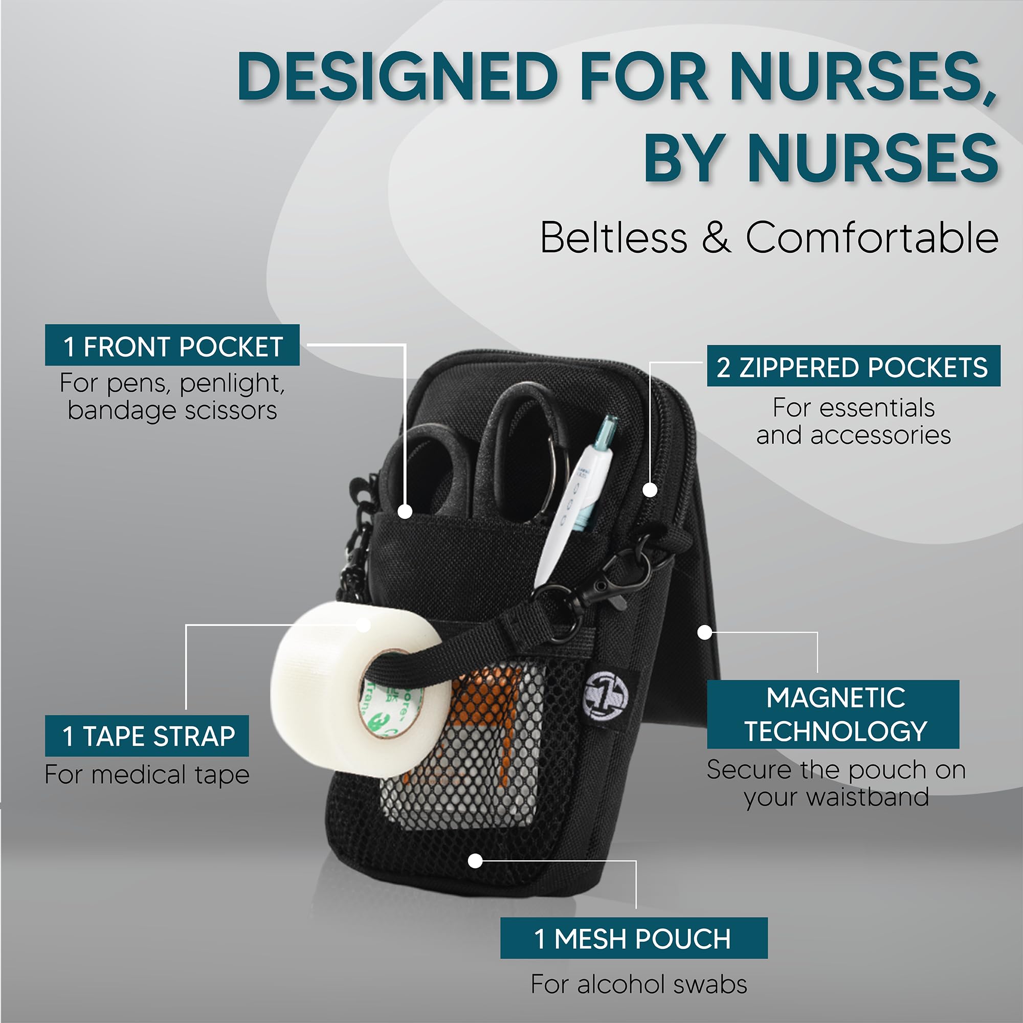 First Lifesaver Nurse Fanny Pack Pocket Organizer for Nurses, Nursing Students | Traveling Waist Pack | Water-Resistant & Magnetic Closur