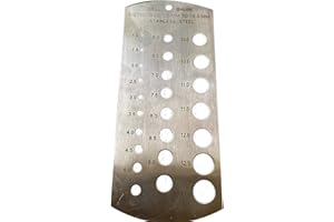 AnNafi® Drill Gauge Measurement Tool | Metal Metric Standard Guide General Tool | Made in Stainless Steel Measurement Range 1