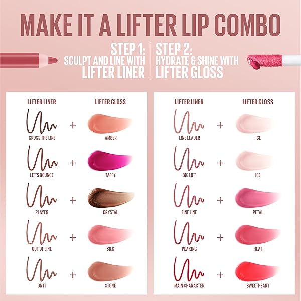 MAYBELLINE LIFTER GLOSS, HYDRATING LIP GLOSS WITH HYALURONIC ACID, HIGH SHINE FOR PLUMPER LOOKING LIPS, STONE, ROSEY NEUTRAL, 0.18 OUNCE