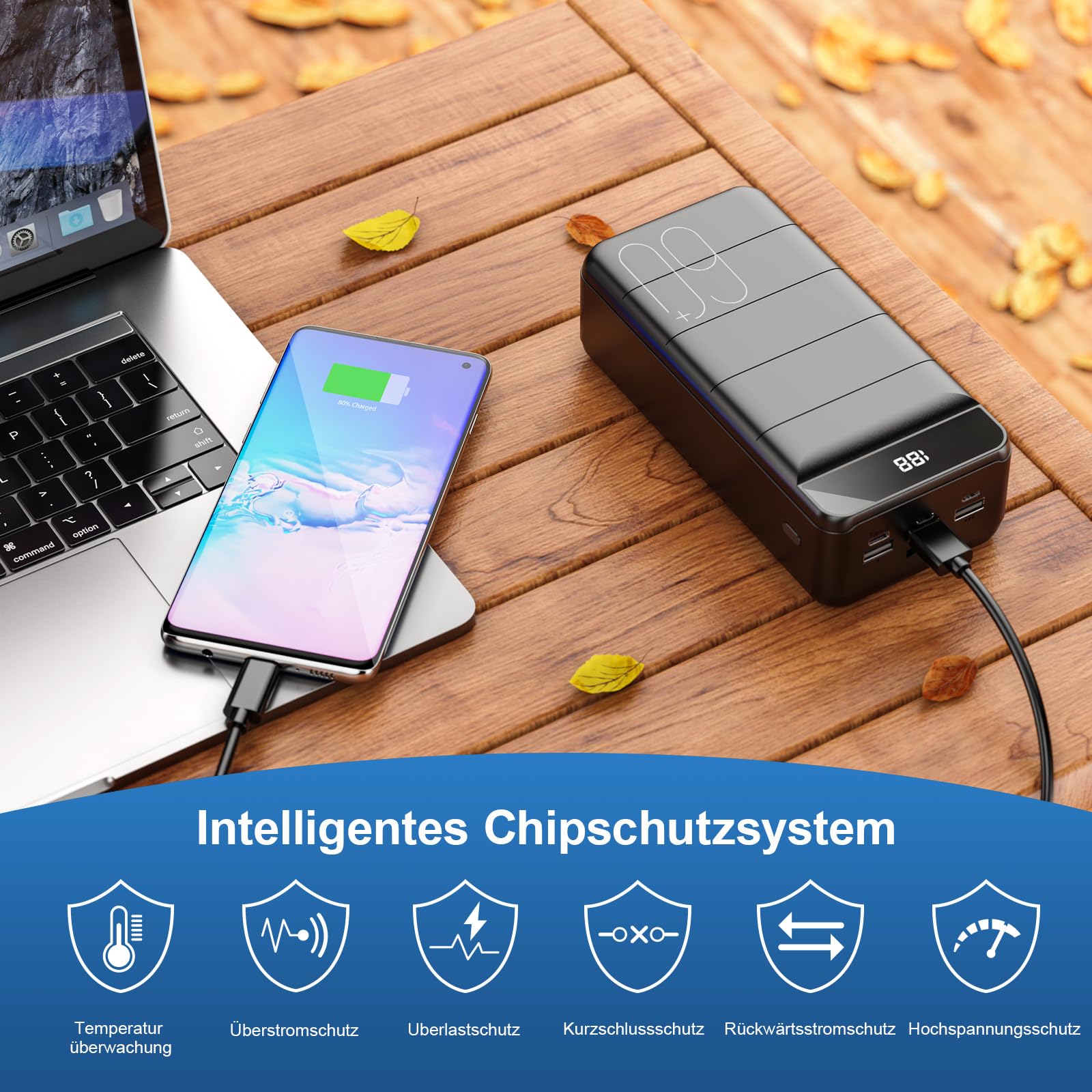 Powerbank 60000mAh, 22,5W PD USB-C Schnellladegerät, Externer Akku mit LED-Anzeige, Power Bank 4 Ausgängen und 3 Eingängen, kompatibel mit iPhone, Tablets, Android und mehr Schwarz 2