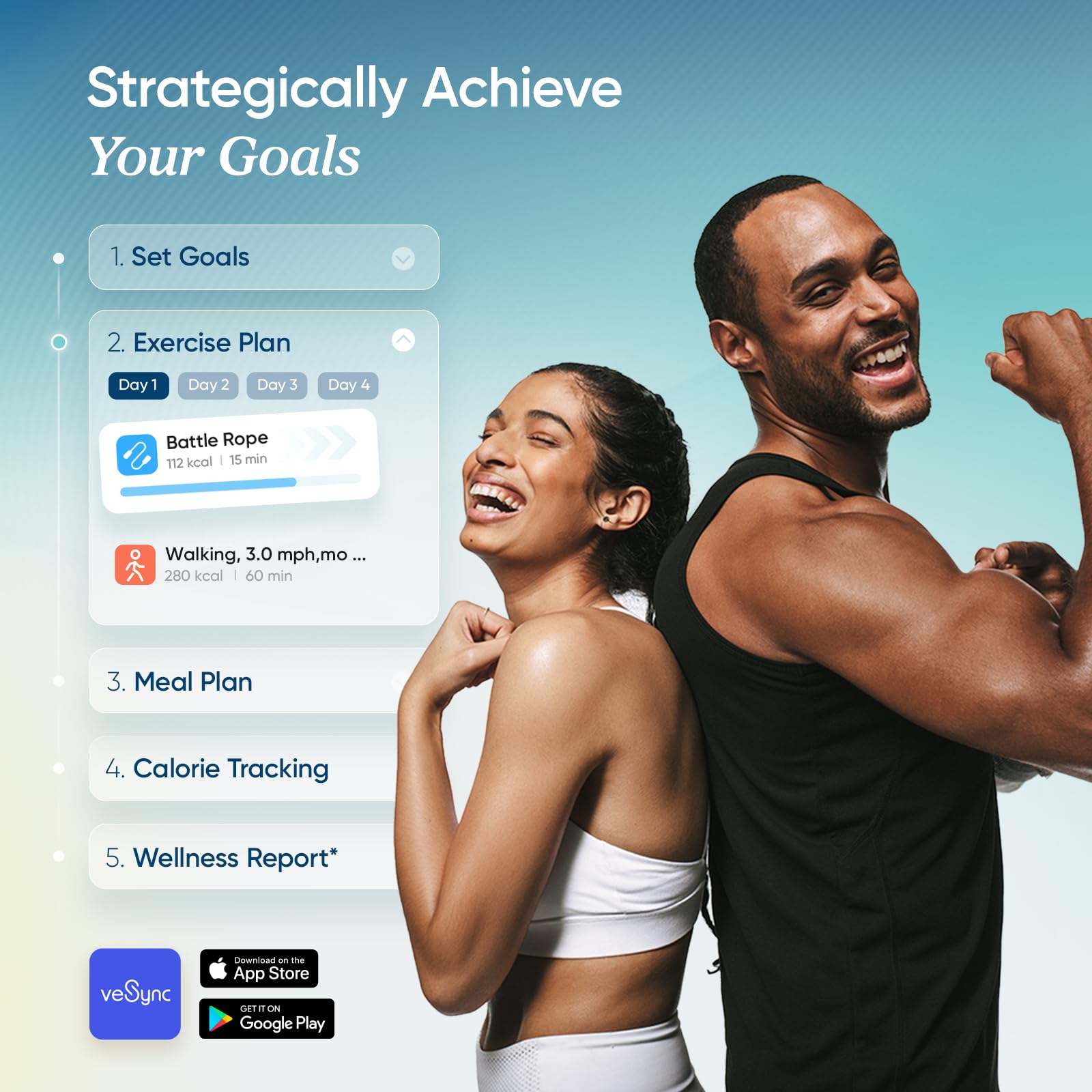 Etekcity Upgraded Smart Scale for Body Weight, Bathroom Digital Scale with BMI, Body Fat, Muscle Mass, 13 Metrics with a Large Display, Support Offline Mode and Apps Connection