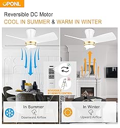 OPONL 30" White low profile Ceiling Fan with