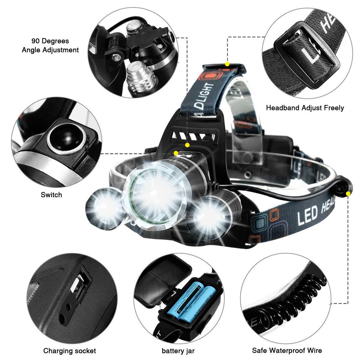 Best rechargeable headlamp