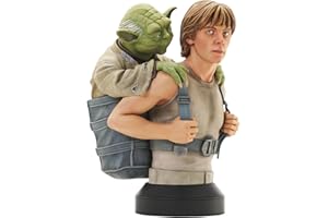 Star Wars: The Empire Strikes Back – Luke with Yoda 1:6 Scale Bust