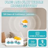 Woyamay 6-in-1 Dog Calming Plug In Diffuser with 2 Diffusers 4 Refills 120 Days view 5