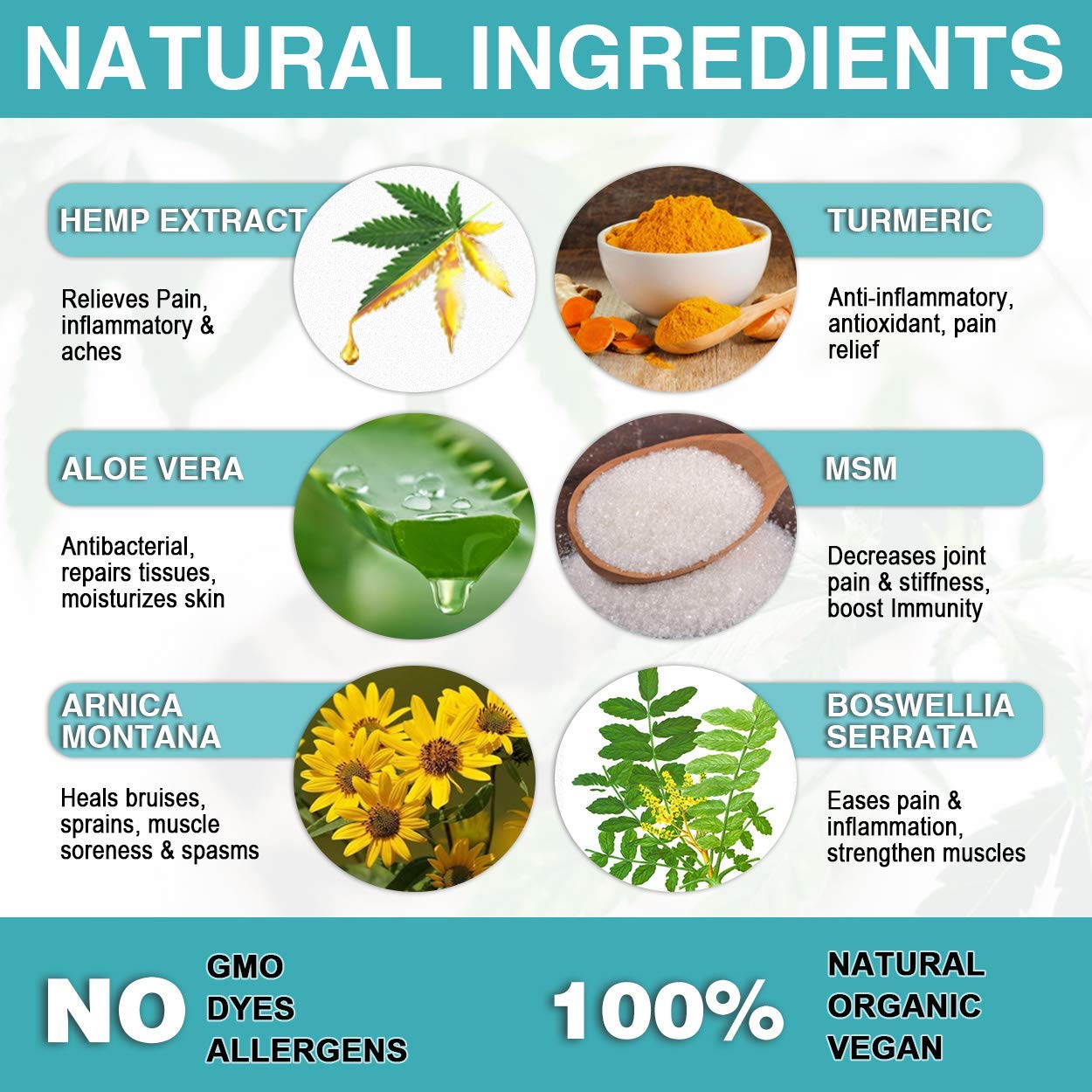 Natural Hemp Cream for Pain Relief, Active Hemp Oil Cream, Organic Hemp Herbal Extract Cream for Back, Knee, Neck, Nerve & Joint Pain, Premium Hemp Pain Relief Gel for Inflammation & Sore Muscles