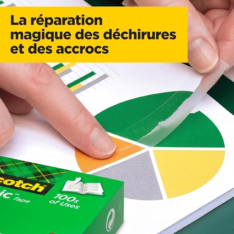Magic Ruban Adhésif Invisible, Pack Éco, 8 Rouleaux, 19 mm x 33 m