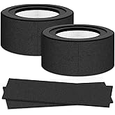 GoKBNY 2-Pack EE-5067 Replacement Filter Compatible with Crane EE-5067 Purifier, for Model HS-1944