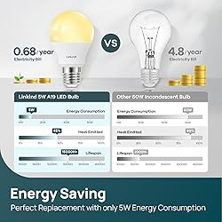 Linkind A19 LED Light Bulbs Dimmable, 40 Watt