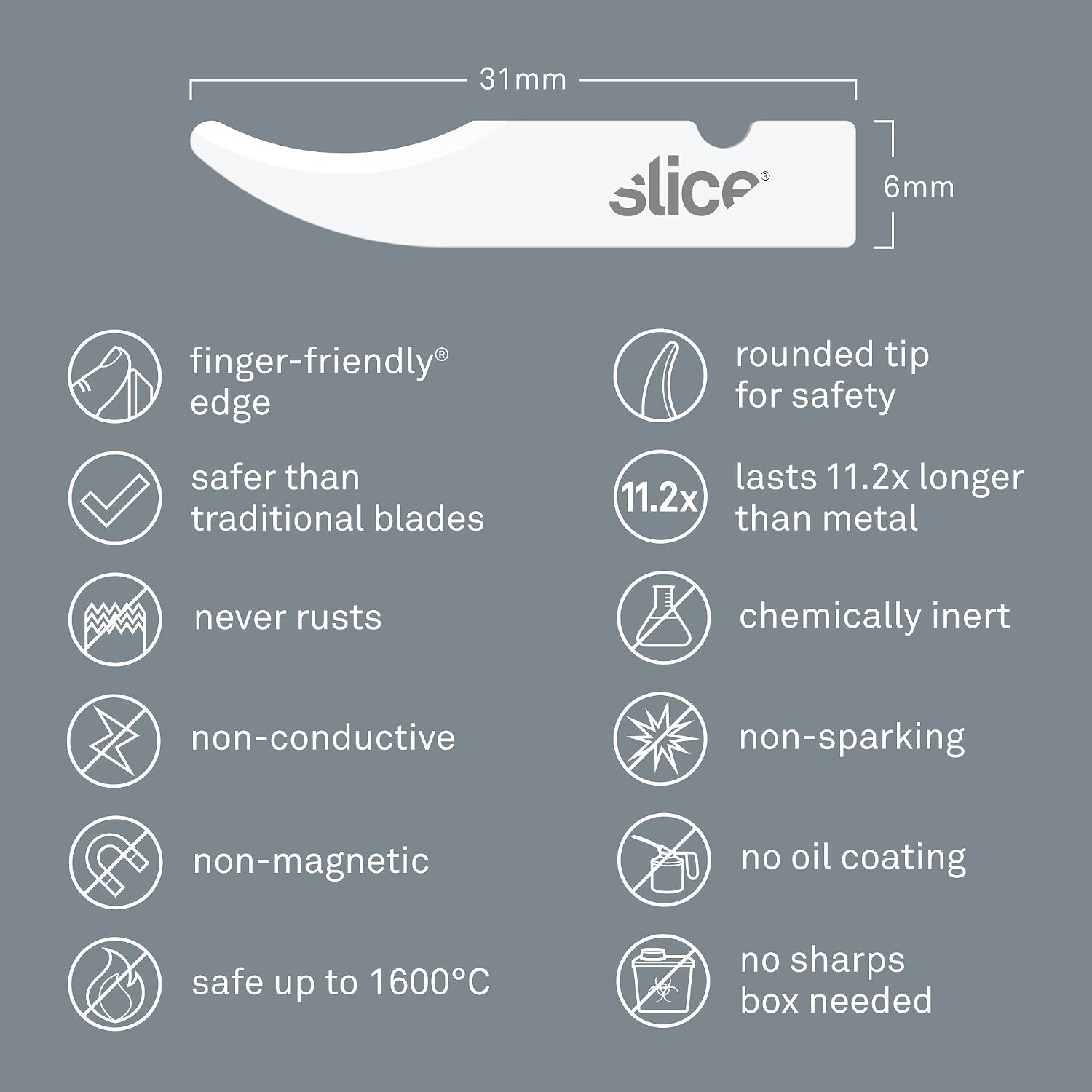 Slice 10536 Seam Ripper Blades (Rounded Tip) Finger-Friendly Ceramic Safety Blades, Stitch Unpicker And Thread Cutter - Image 5