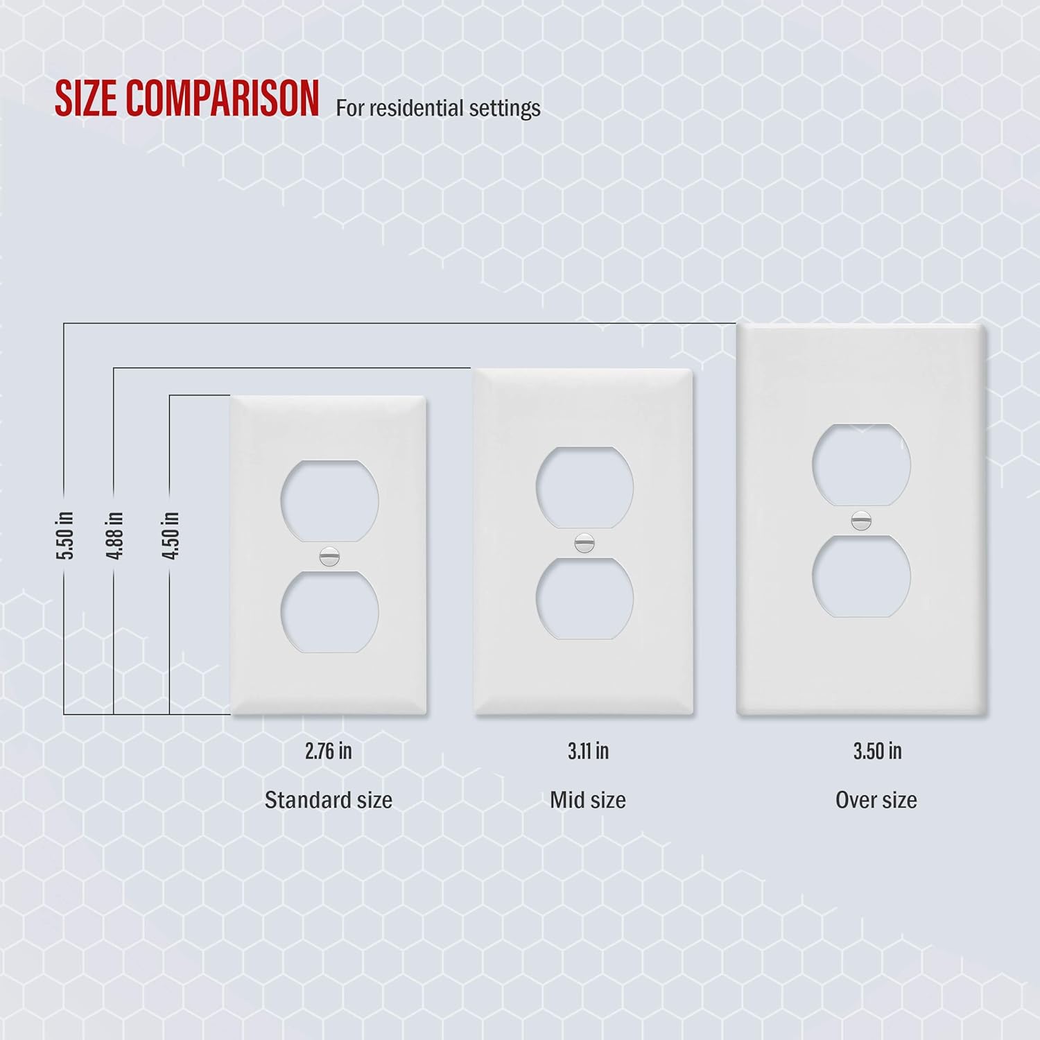 Enerlites Duplex Wall Plates Kit, model 8821-W Home Electrical Outlet Cover, 1-Gang Standard Size, Unbreakable Polycarbonate Material, White - 10 pack: Home Improvement