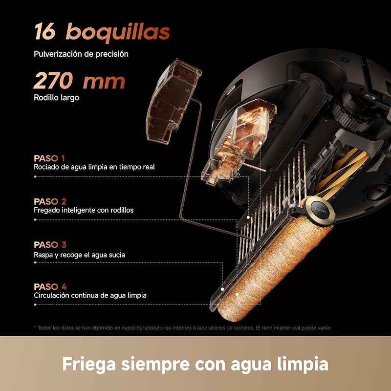 Aqua20 Pro Ultra Roller X Complete Robot Aspirador y Friegasuelos