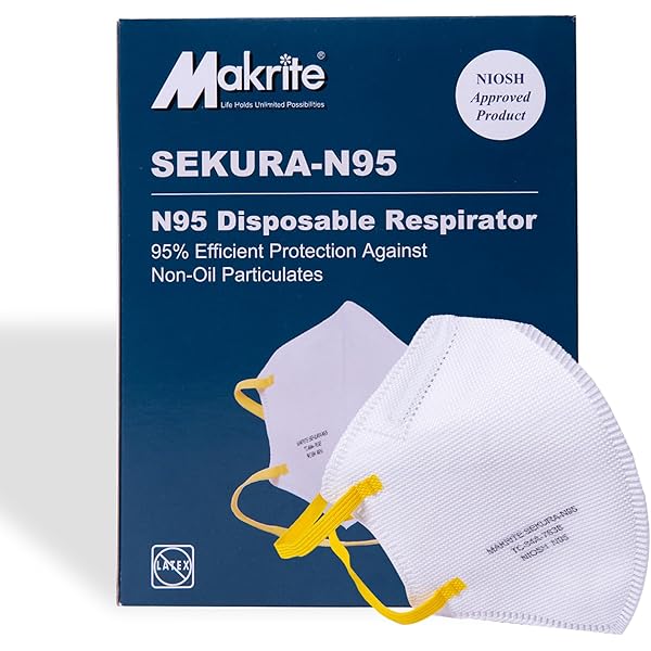 Amazon.com: Alpha Pro Tech Particulate Respirator 695, Teal