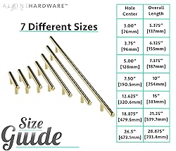 ALPINE HARDWARE PREMIUM SOLID Euro Style Bar Handle
