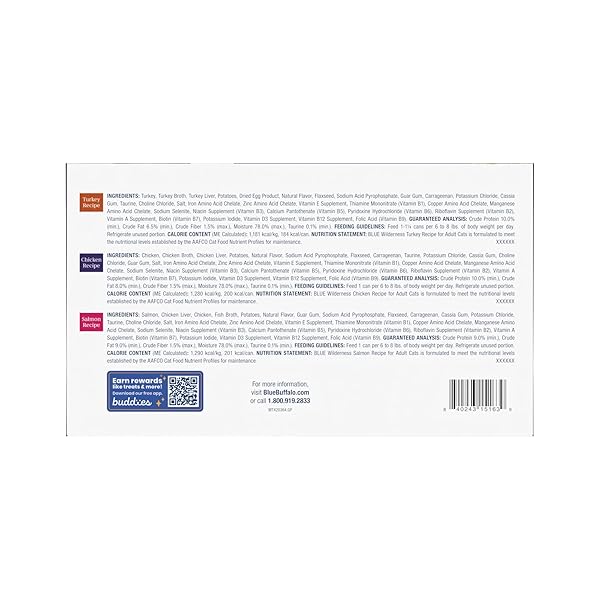 BLUE BUFFALO WILDERNESS HIGH PROTEIN, NATURAL ADULT PATE WET CAT FOOD VARIETY PACK, CHICKEN, SALMON, TURKEY 5.5-OZ CAN (24 COUNT – 8 OF EACH FLAVOR)