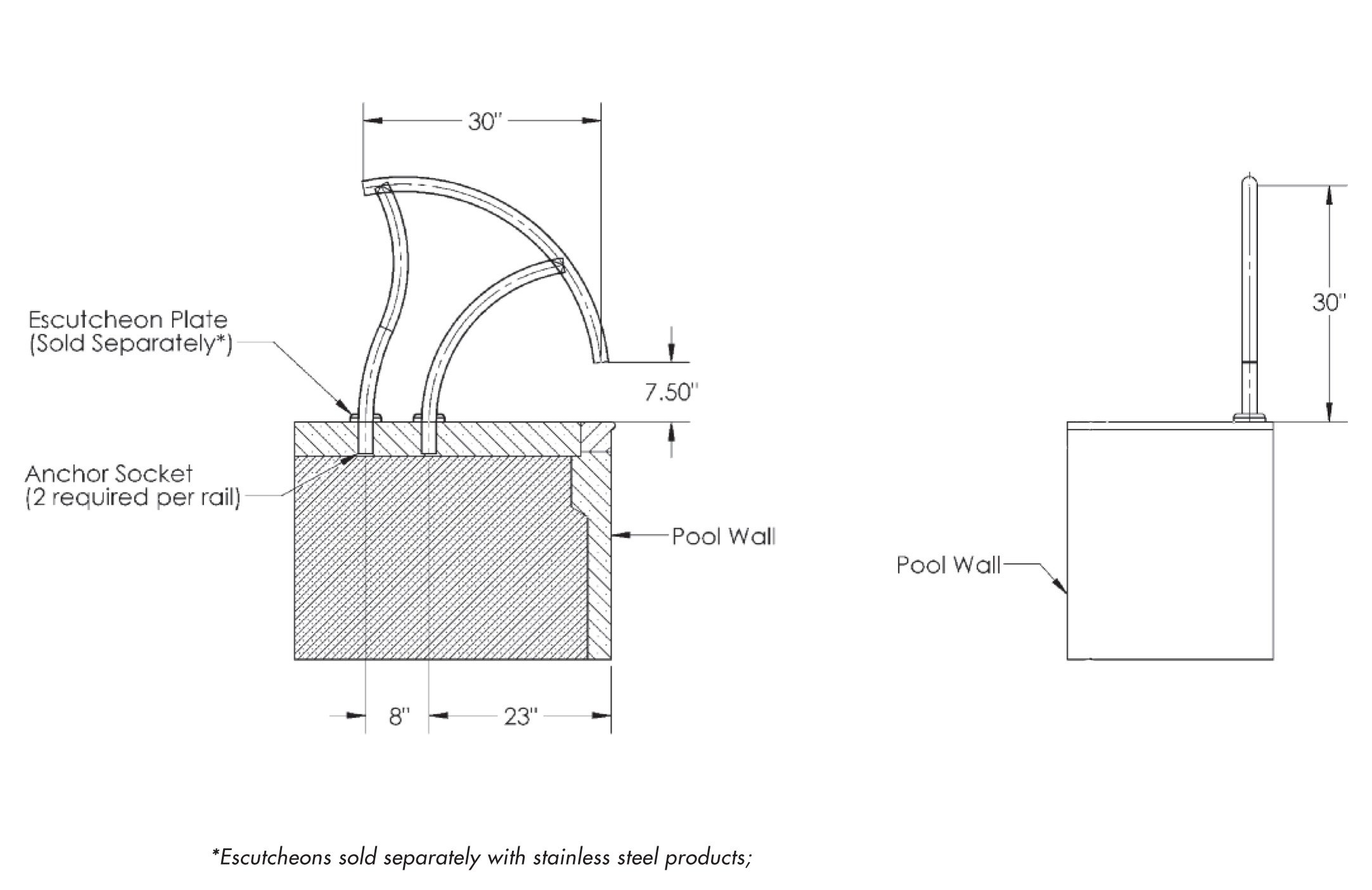 InterFab DRG3D065SINGLE Designer Stainless Steel Grab Single Rail