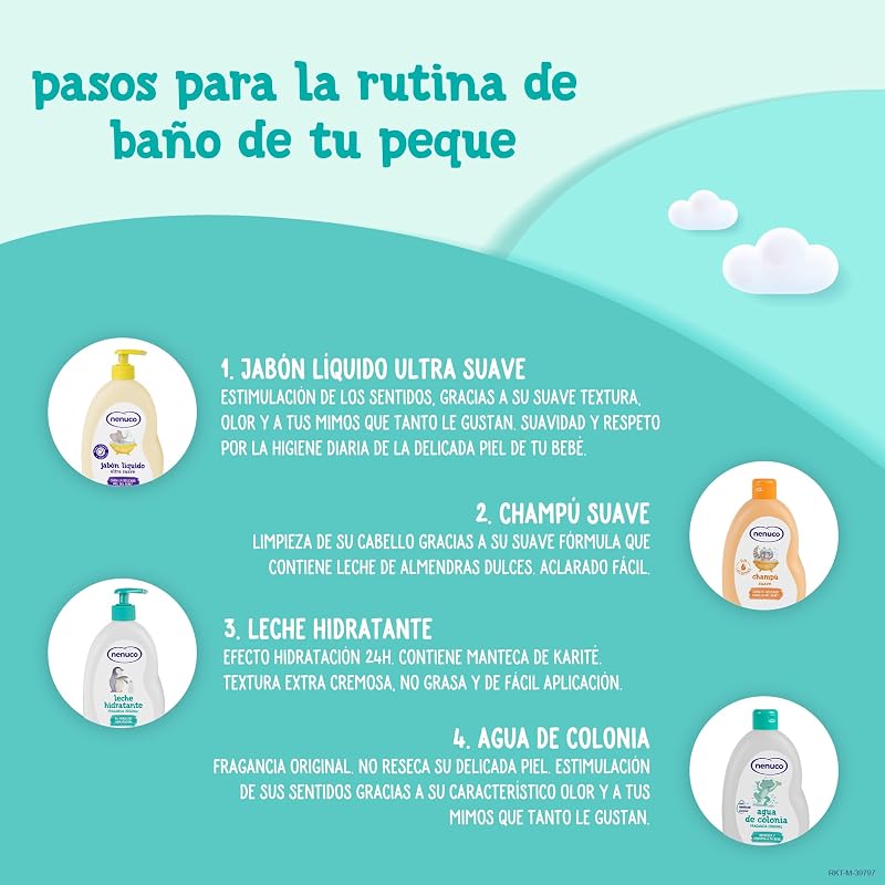 Canastilla Regalo Bebé Recién Nacido con 2 Colonias, Jabón de Baño, Leche Hidratante, Champú y Cesta