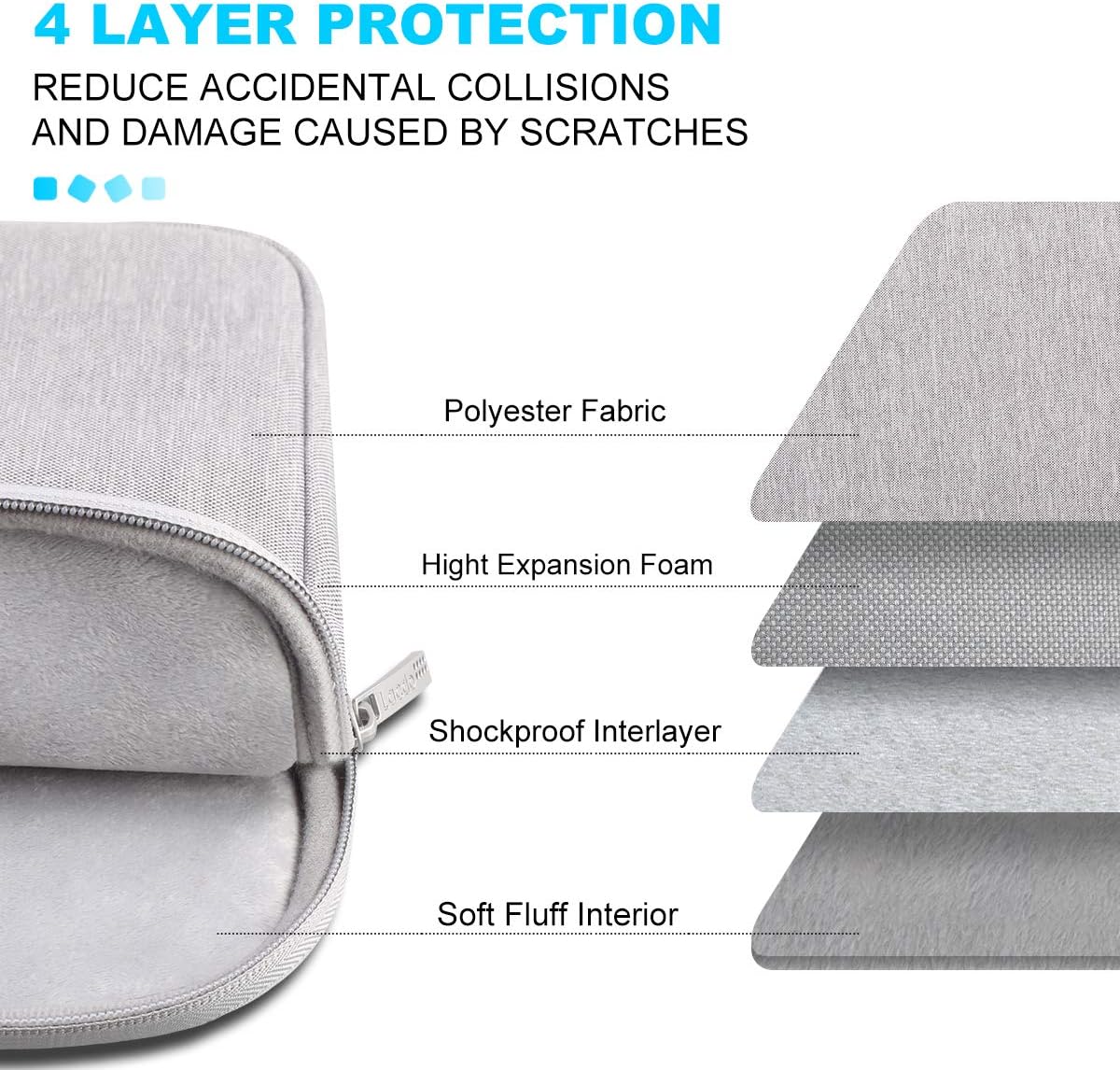 Lacdo 15 Inch Laptop Sleeve Case for 16 inch New MacBook Pro A2141 2019 | 15" Older MacBook Pro Touch Bar 2012-2018 | 15 inch Microsoft Surface Book 2 | 15 inch Dell XPS | Computer Notebook Bag, Gray: Computers & Accessories