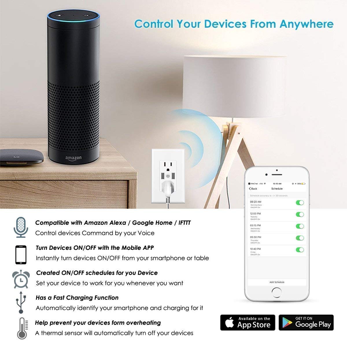 WiFi Smart Wall Outlet, Top & Bottom Outlets are Independently Controllable, Duplex Receptacle Socket, Compatible with Alexa Dot Echo Plus Google Assistant IFTTT, No Hub Required