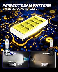 AUTOONE 9006 Light Bulbs, 700% Brighter 24000