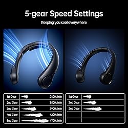 JISULIFE Portable Neck Fan Upgraded, Neckbrace