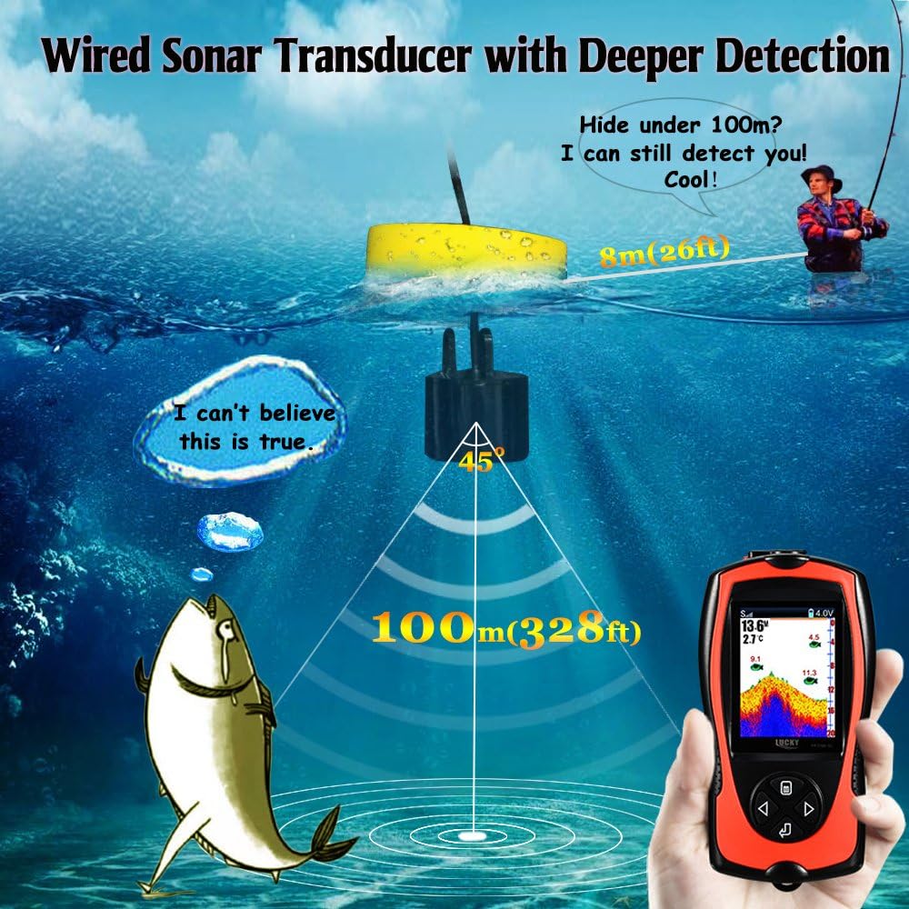 LUCKY Portable Fish Finder Handheld Kayak Fish Finders Wired Fish Depth Finder Sonar Sensor Transducer for Boat Fishing Sea Fishing: Sports & Outdoors