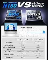 HP 2025 14" Laptop Computer - HD Thin and Light