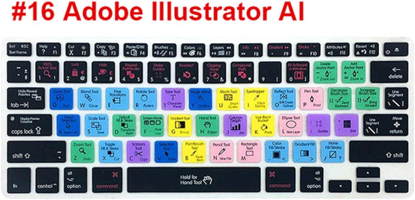 Accesorios Funda Para Teclado De Macbook Pro Air Retina 13 15 17 Fl Studio Fruitysoop Ableton Live Logic Pro X Avid Pro Tools Informatica Terenowiec Com