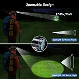Blukar Head Torch Rechargeable 8000L 5 Modes 4400mAh IPX6 Red Backlight view 3